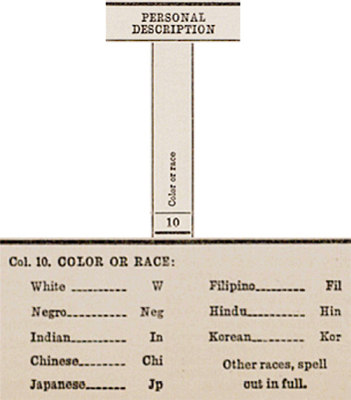 1940 Census