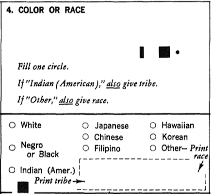 1970 Census